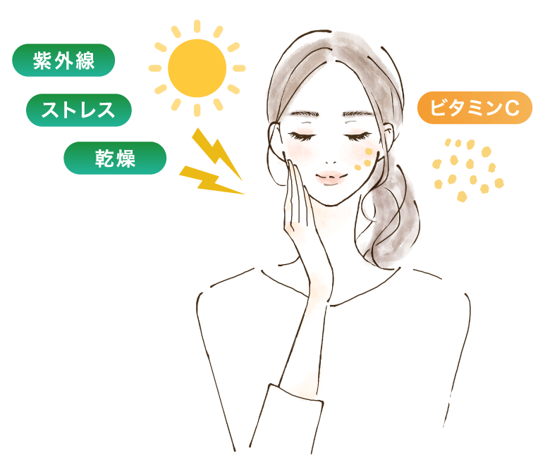 写真｜顆粒HB-101